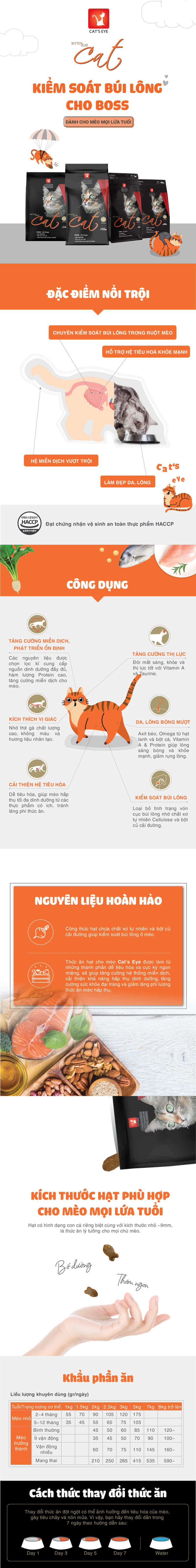 fusiongroupvn-catseye-20kg-3