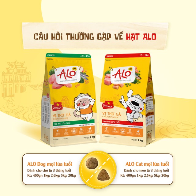 Câu Hỏi Thường Gặp Về Hạt Thức Ăn ALO
