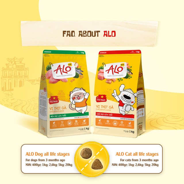 FAQ About ALO Dry Food