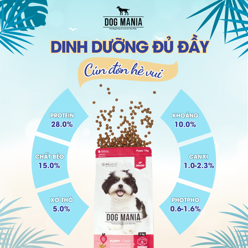 230622-dogmania-thanh-phan-1722315071.png