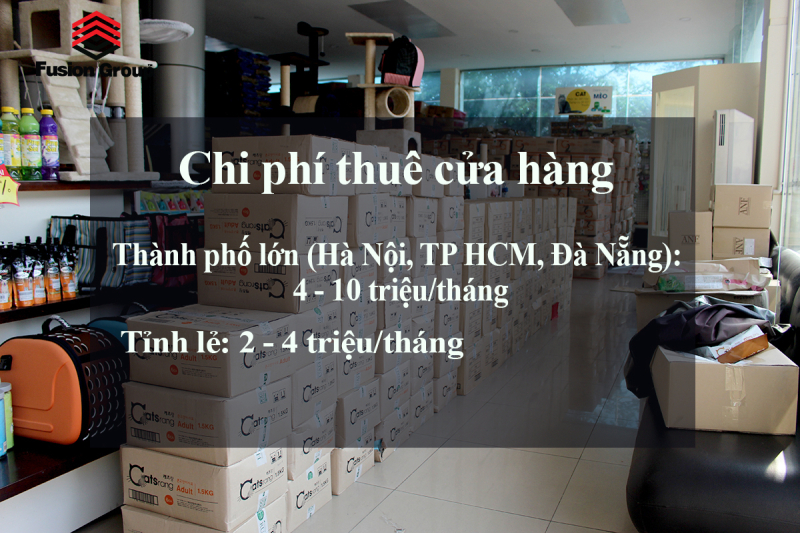 chi-phi-mo-cua-hang-thu-cung-3-1722245011.jpg