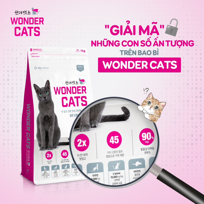 thuc-an-hat-quoc-dan-wonder-cats-1kg-1721296715.jpg